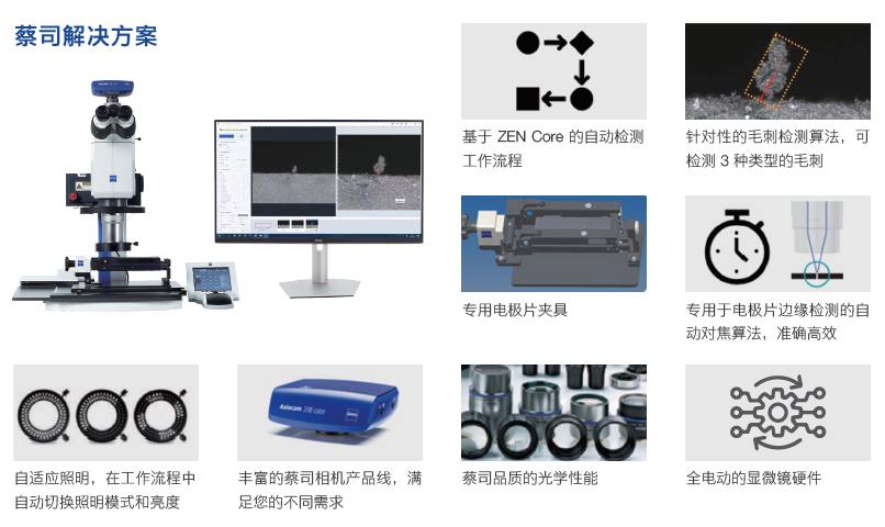 邵阳邵阳蔡司显微镜