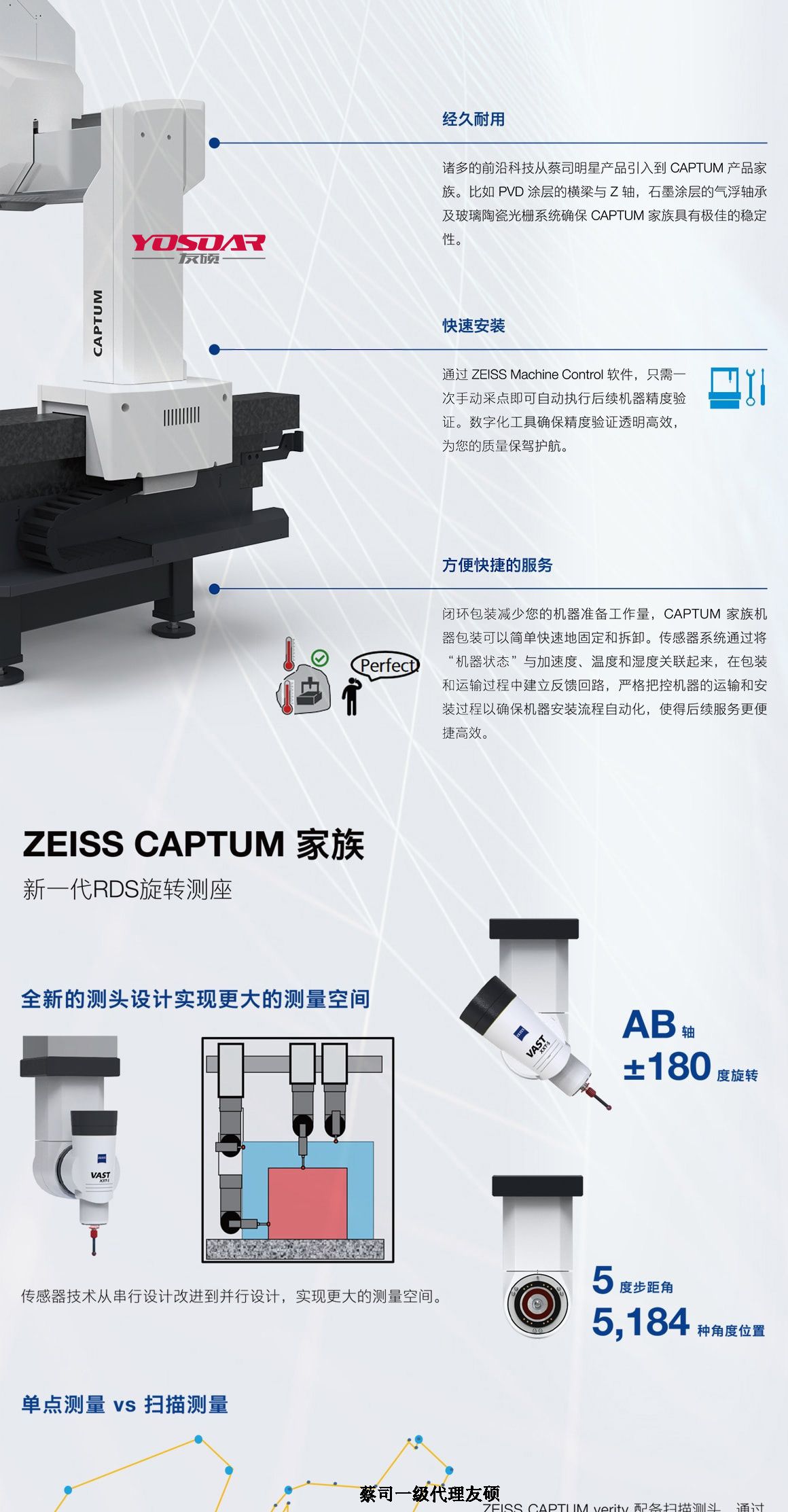 邵阳蔡司三坐标CAPTUM